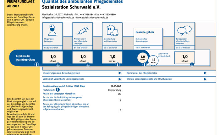 qualität-schurwald-sozialstation-ambulante-pflege