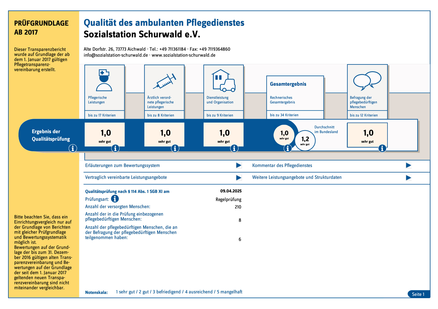 qualität-schurwald-sozialstation-ambulante-pflege
